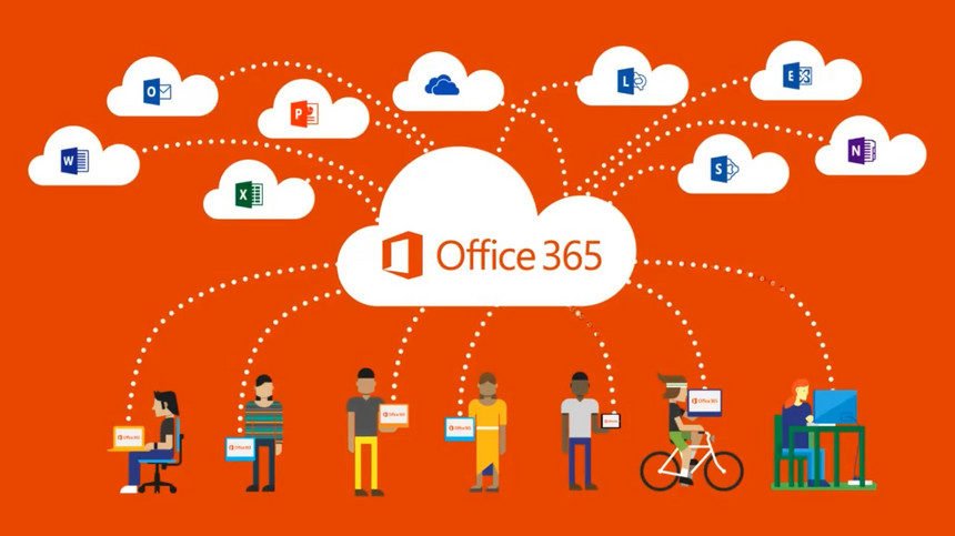 Microsoft 365 Statistics 2026: Market Share, Adoption & Pricing Data