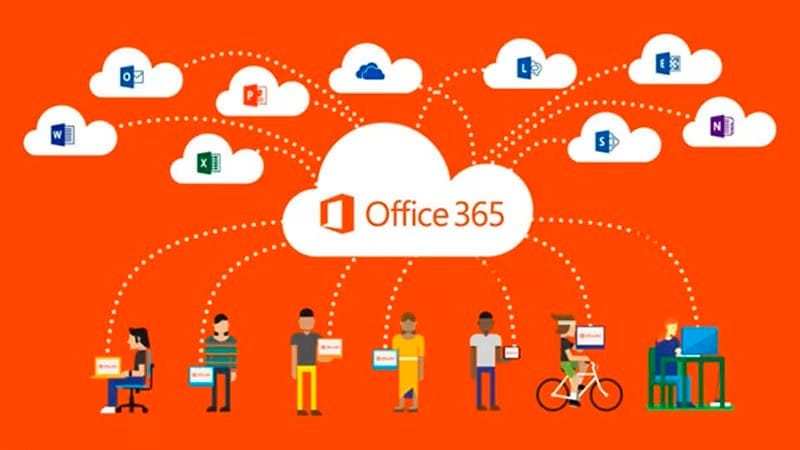 Microsoft 365 Security Checklist: 100 Settings Every IT Administrator Must Review
